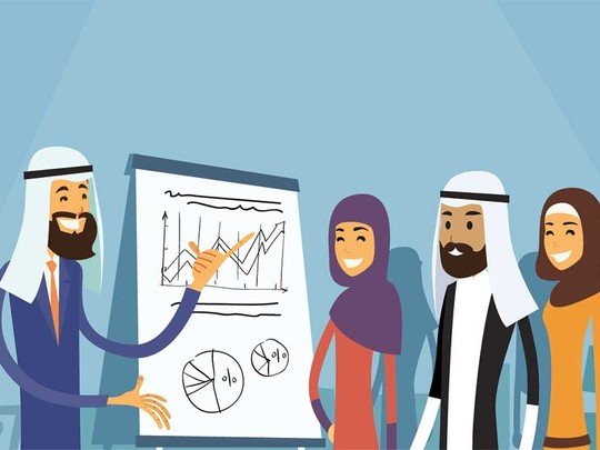 trading saham syariah menarik